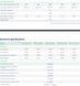 Инвертор Hoymiles HYS-6.0LV-EUG1 Гибридный солнечный инвертор Инвертор 6 кВт Инвертор 1 фаза гибрид HYS-6.0LV-EUG1 фото 4